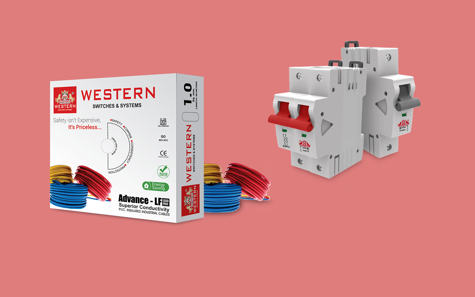 Wires, MCB,RCCB & DB